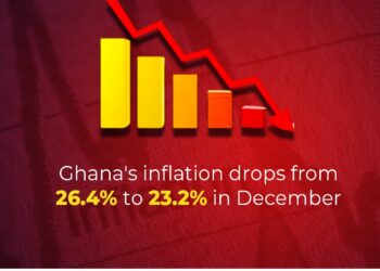 Ghana’s inflation drops from 26.4% to 23.2% in December 2023