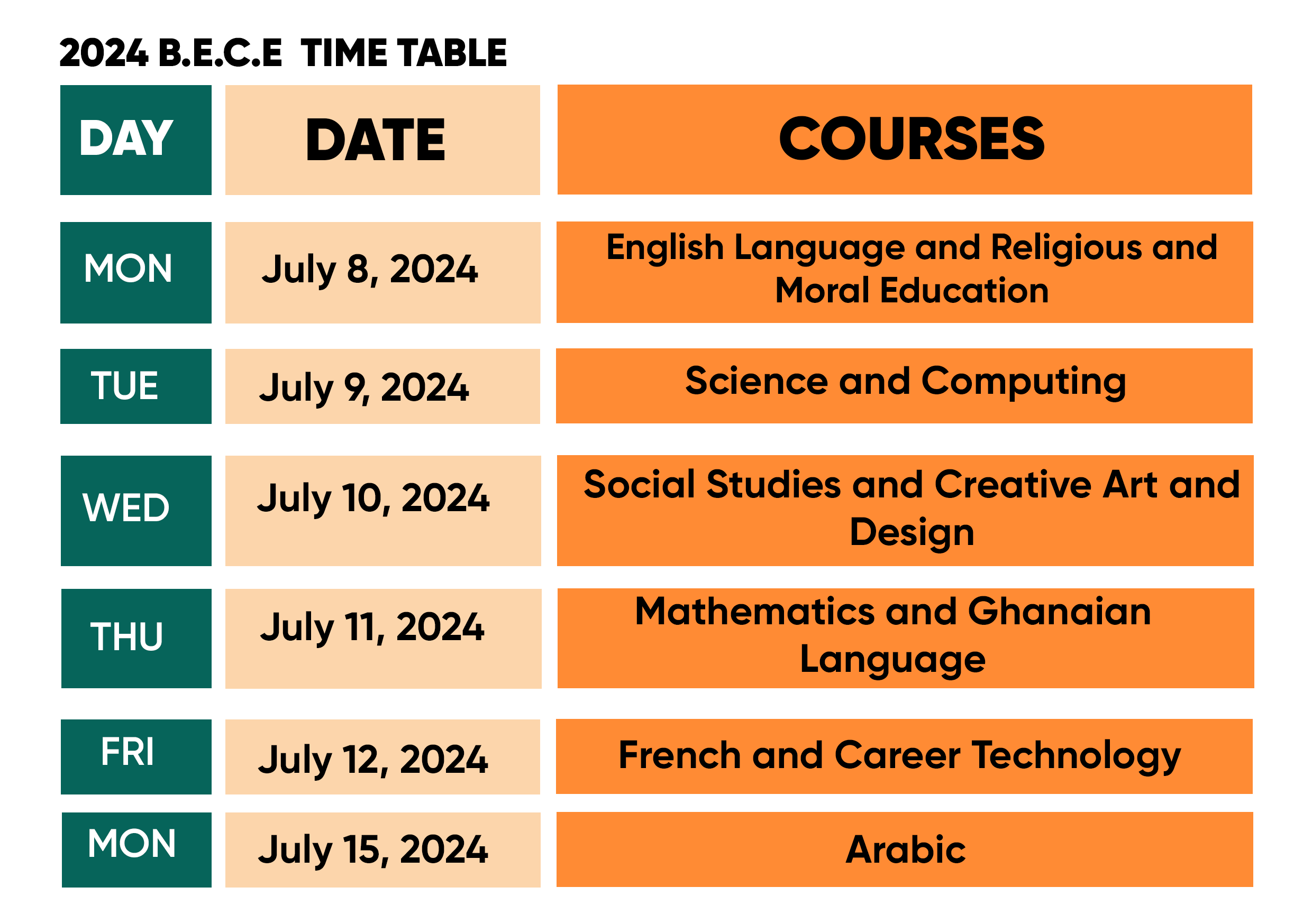 BECE TIMETABLE